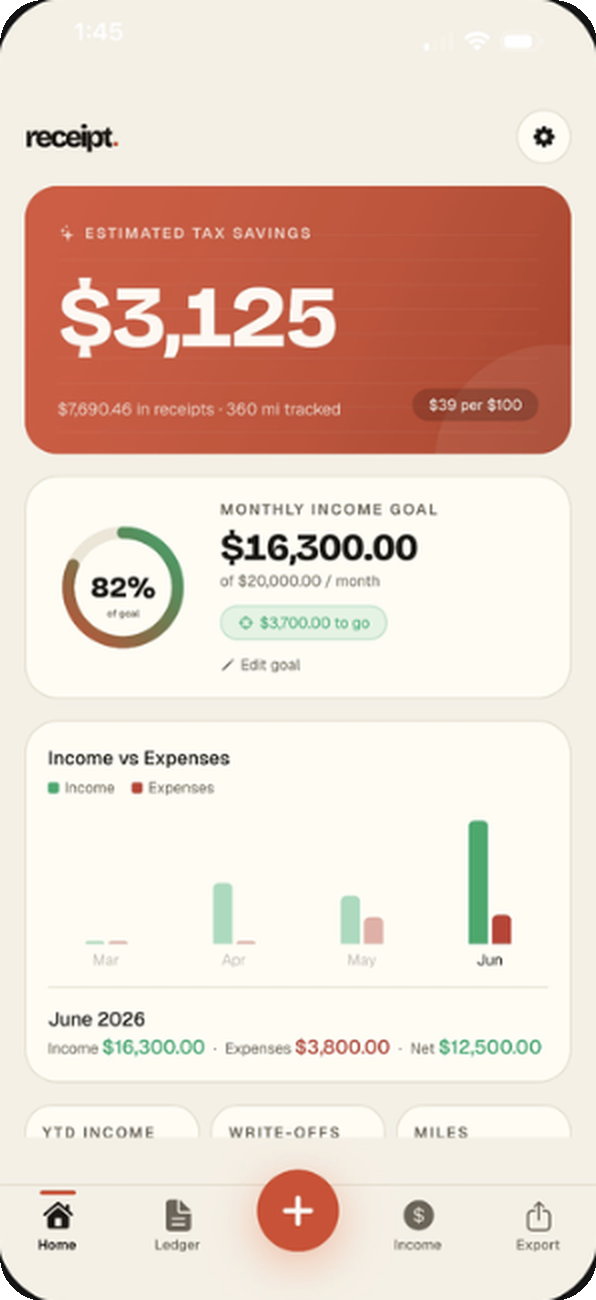 Receipt app dashboard: estimated tax savings, monthly income goal, and an income vs expenses chart